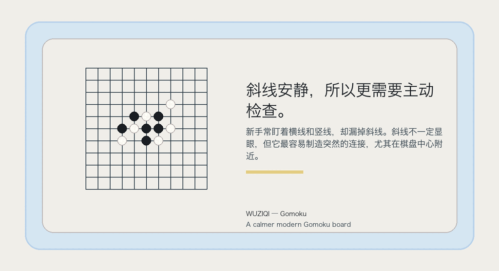 斜线安静，所以更需要主动检查。