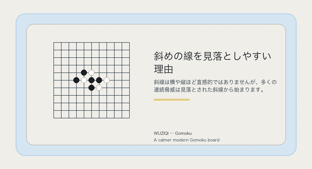 斜線は静かなので、意識して確認する必要があります。