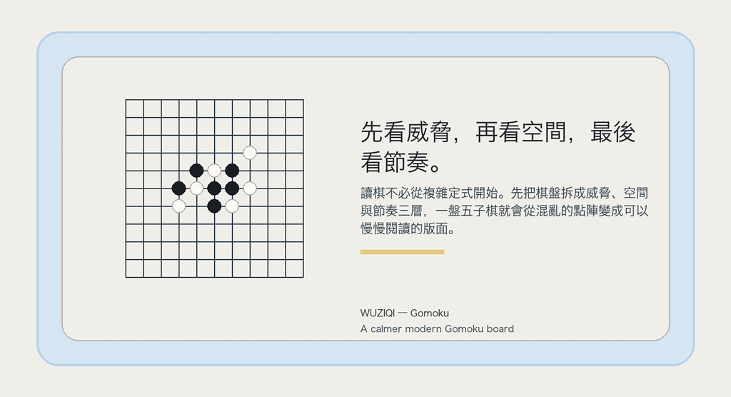 先看威脅，再看空間，最後看節奏。