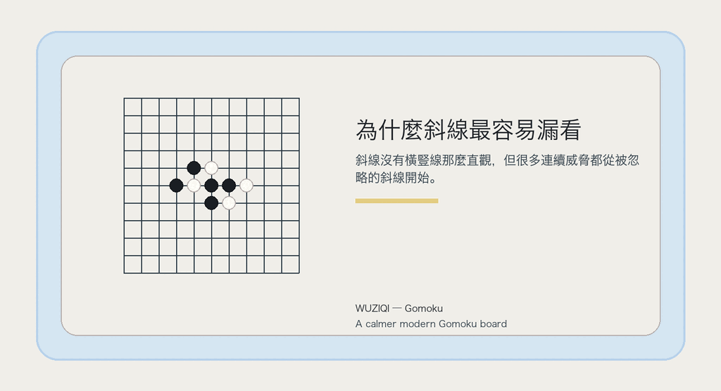 斜線安靜,所以更需要主動檢查。